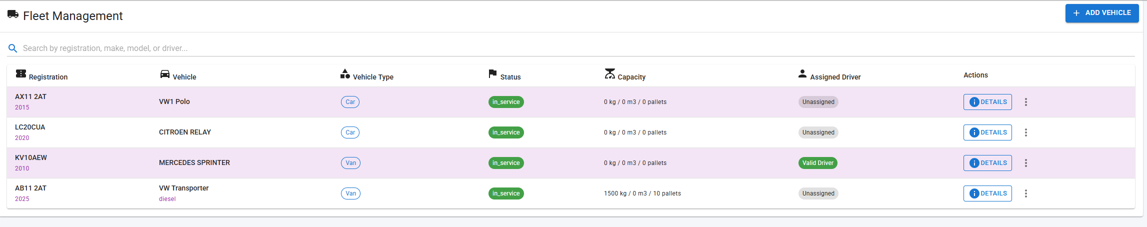 Back office screenshot 8