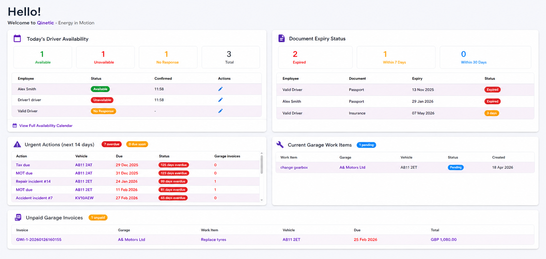 Qinetic fleet management dashboard
