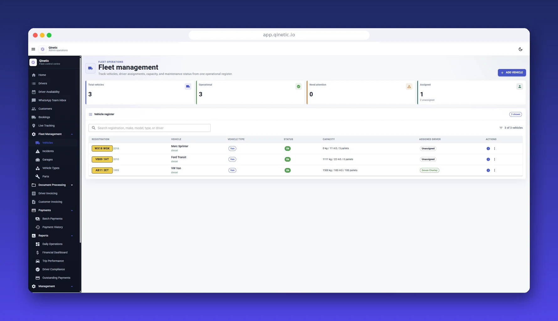 Qinetic vehicle register showing compliance status and current driver assignments